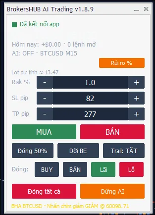 Bảng điều khiển AI Trading trên biểu đồ MT5