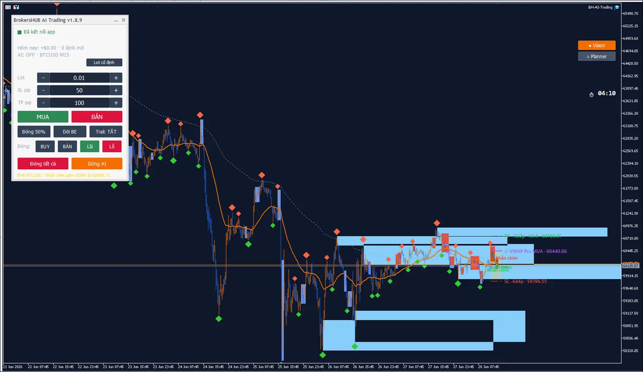 Bước 06: Mở MetaTrader 5 cùng AI Trading
