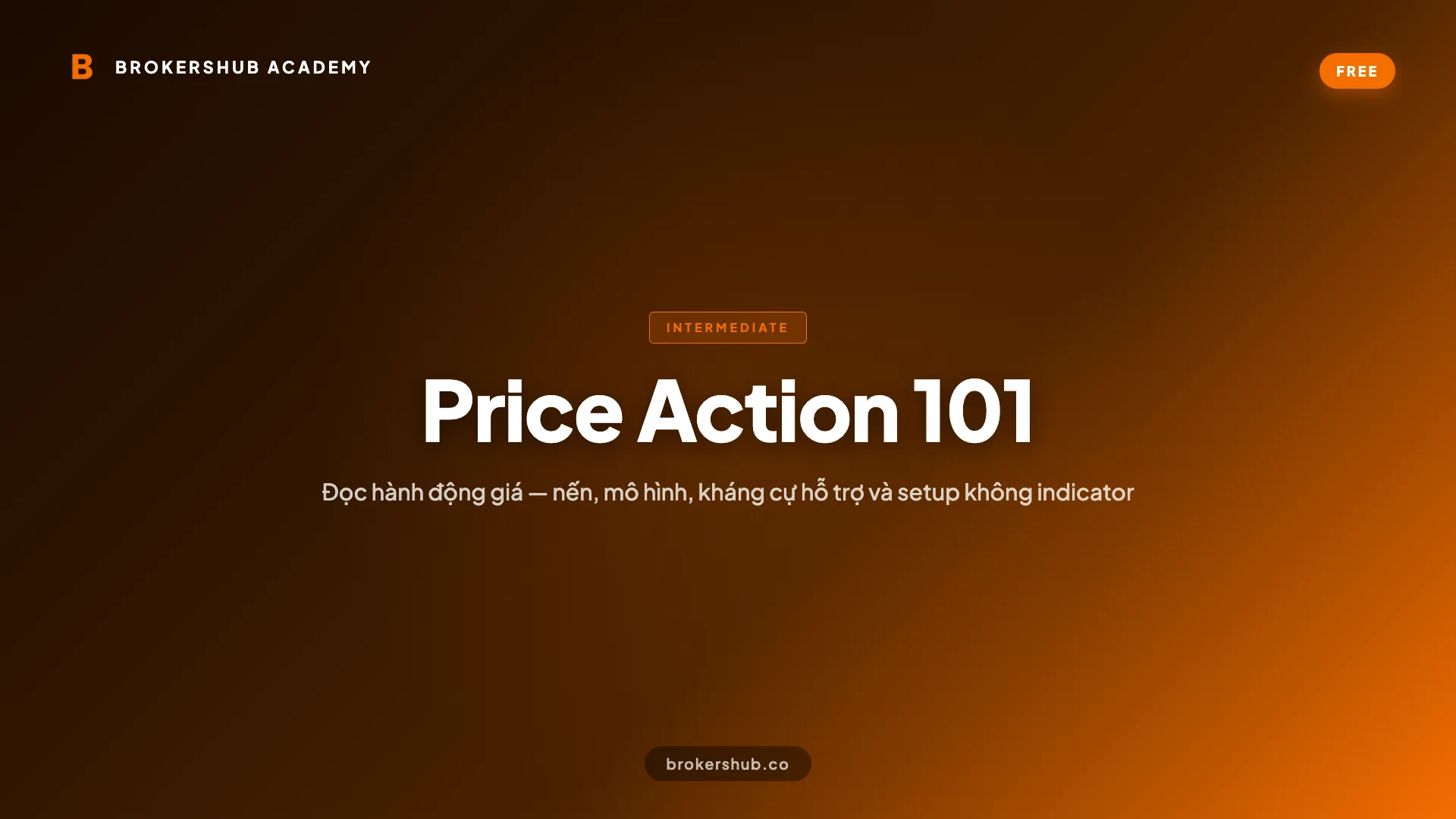 Price Action 101